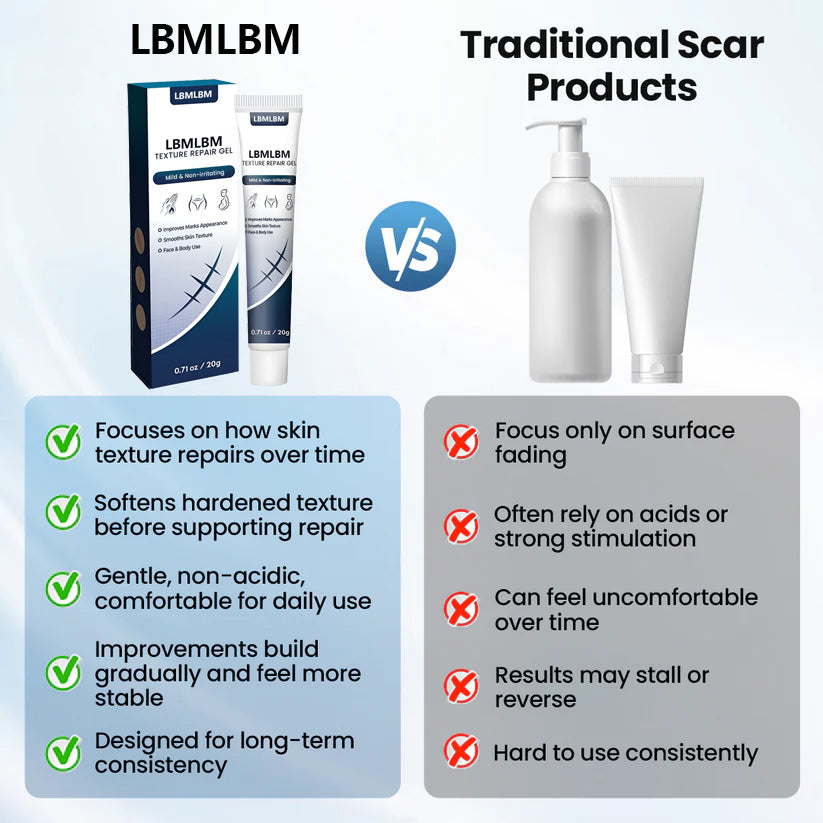 ๐ถ๐๐๐๐๐๐๐ ๐บ๐๐๐๐ | LBMLBMยฎ Texture Repair Gel โ Say Goodbye to Stubborn Scars & Uneven Texture in 4 Weeks